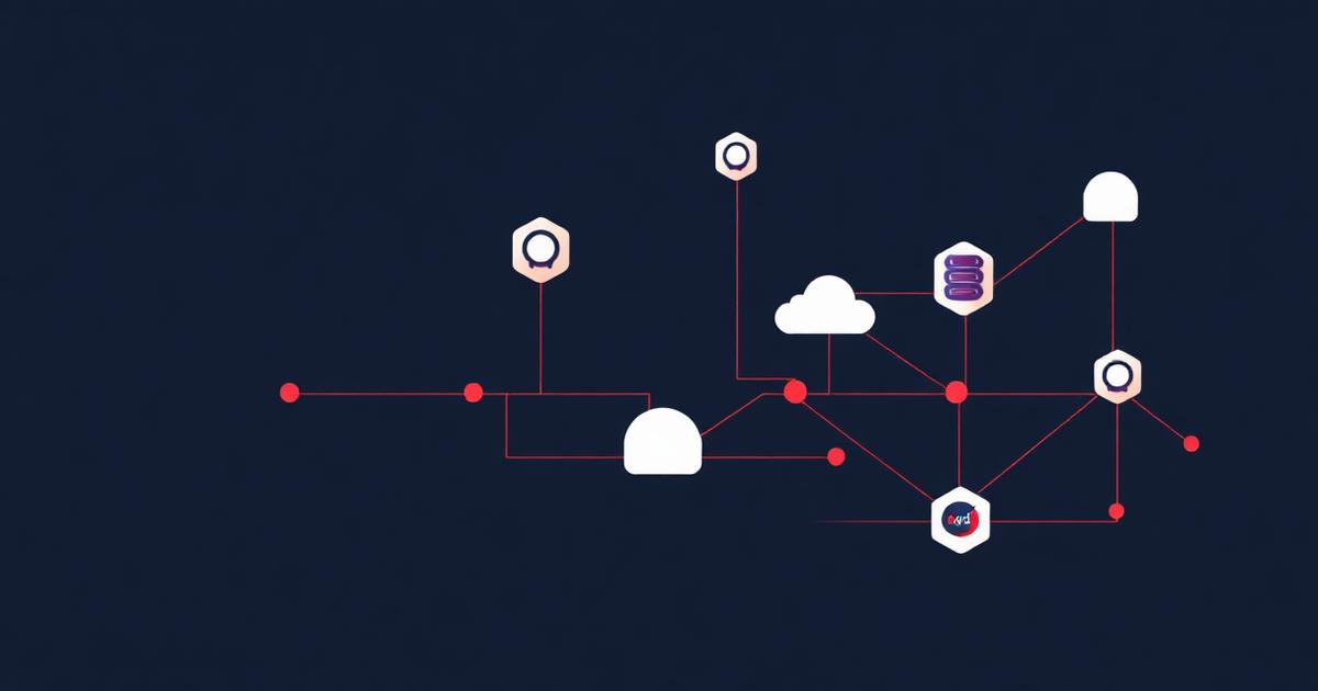 Adobe Commerce enterprise architecture showing API connections, data flows, and AI agent integration points