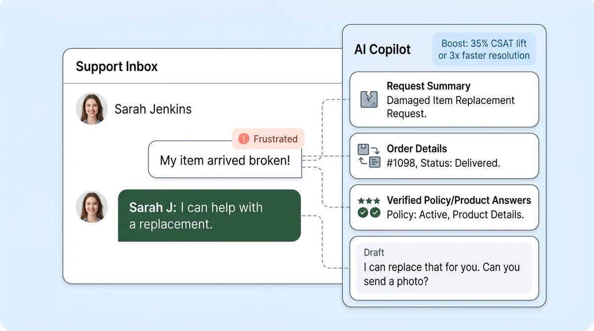 Health and wellness AI product recommendations showing supplement matching and compliance workflow